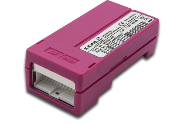 EM® USB-Modul MADC EM® USB-Modul MADC